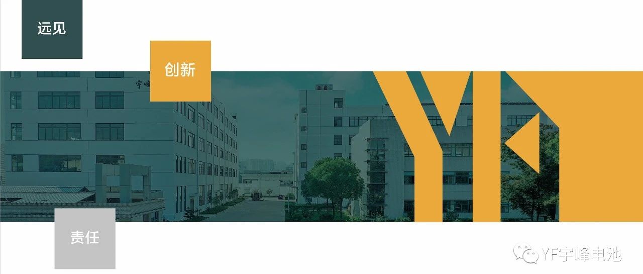 YUFENG 宇峰電池｜三月展會圓滿結束！下一站，我們深圳見